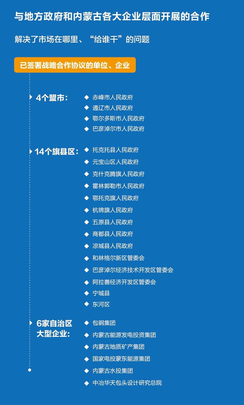 Z6ʱ(й)ٷվ