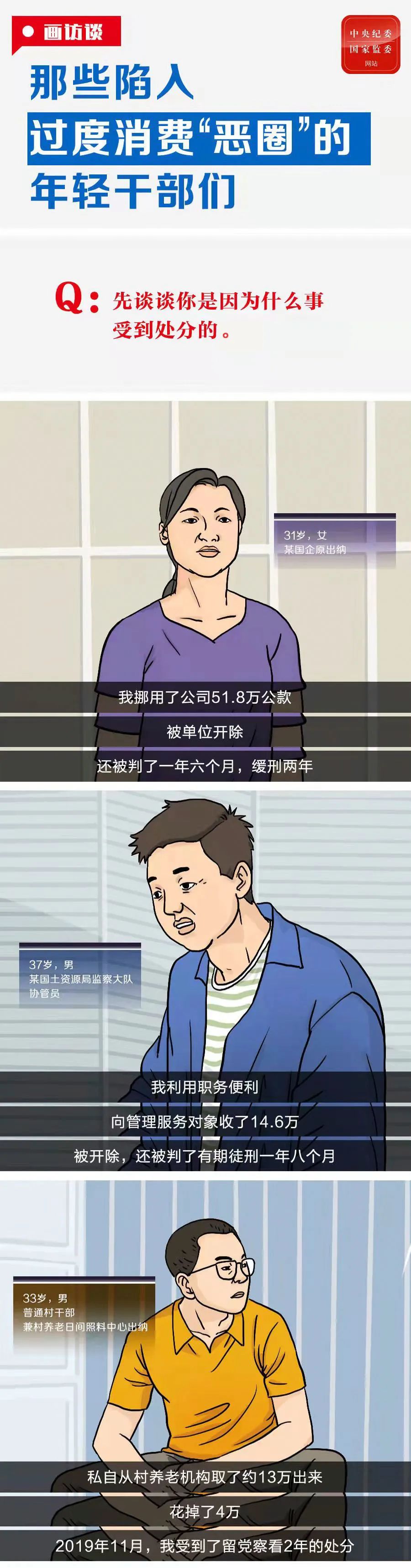 Z6ʱ(й)ٷվ