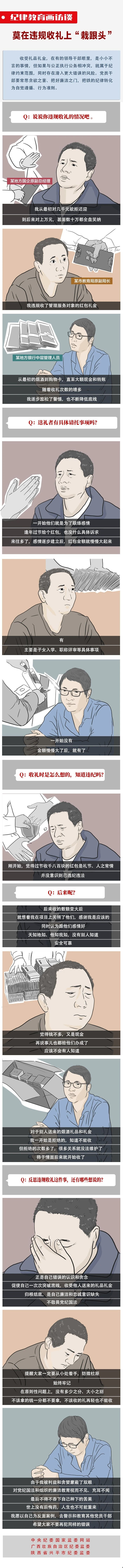 Z6ʱ(й)ٷվ