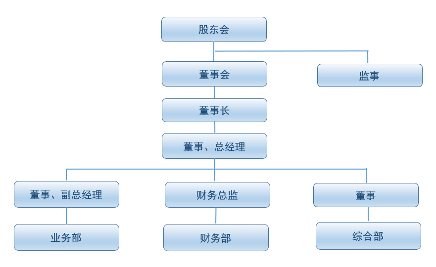 Z6ʱ(й)ٷվ