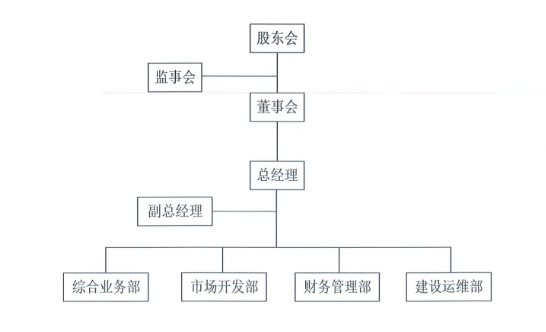 Z6ʱ(й)ٷվ