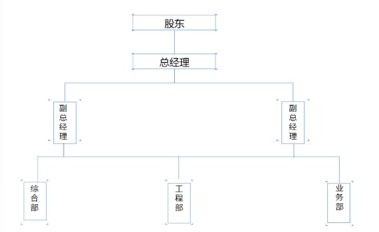 Z6ʱ(й)ٷվ